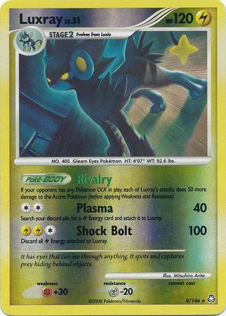 Pokemon Card - D&P: Legends Awakened 8/146 - LUXRAY (reverse holo) (Mint):  Sell2BBNovelties.com: Sell TY Beanie Babies, Action Figures, Barbies, Cards  & Toys selling online