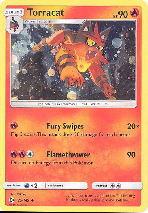 all yugioh toon cards Toon Table of Contents | Card Details