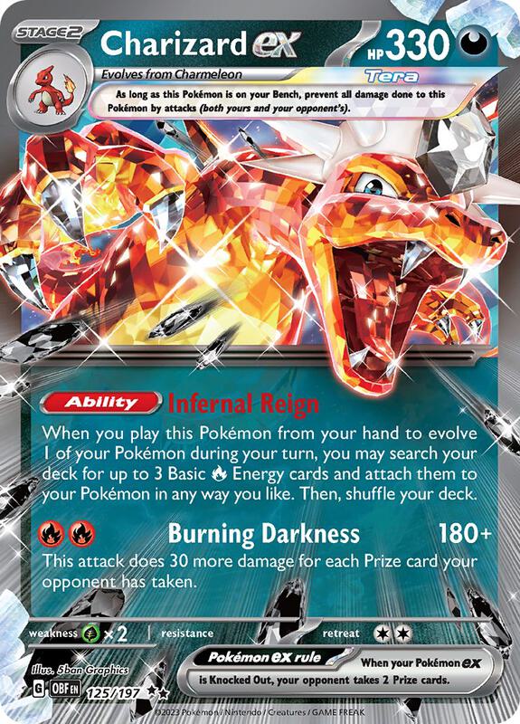 pokemon evolutions charizard card 2025 Pokmon Mega Evolution X ex Ultra-Premium Collection  MpKicks Attack 1 XY: Evolutions - Charizard EX